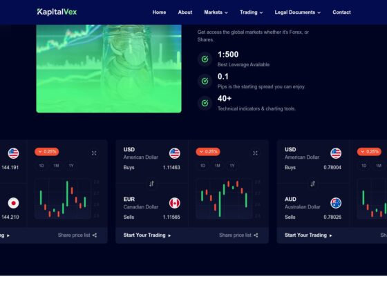KapitalVex.com Review: Reputation, 10 Warnings, and Transparency Analysis