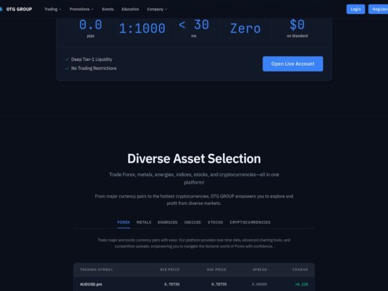 otggroup.net Review | Online Broker Due Diligence by Scam Report Authority