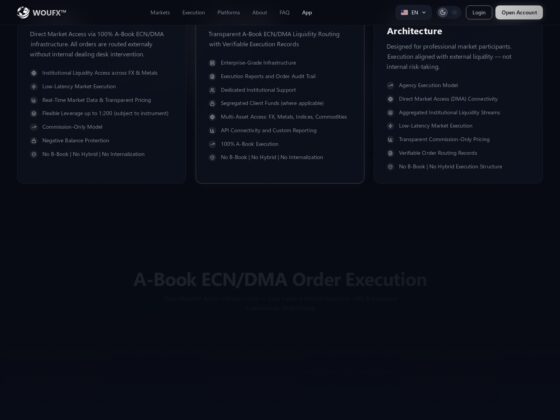 woufx.com Review | WOUFX LLC Reputation Report | Scam Report Authority
