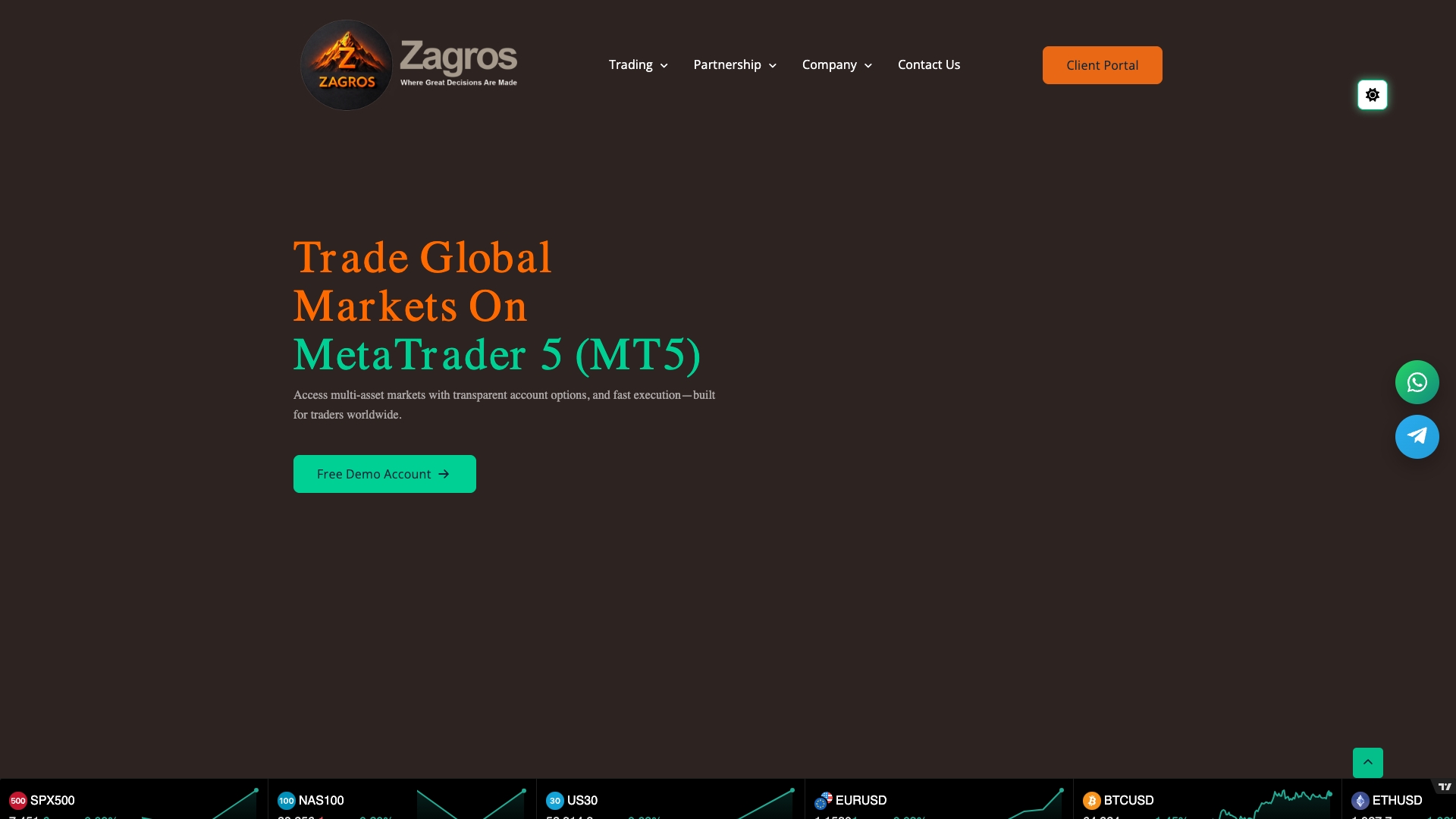 Zagrosbroker.com Review 2026